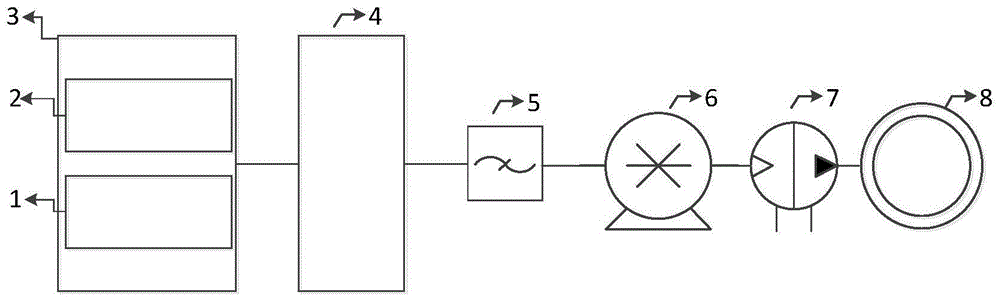 一種應(yīng)用于無(wú)人駕駛汽車的電機(jī)補(bǔ)償控制方法