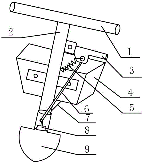 一種農(nóng)作物鐵鍬式施肥器