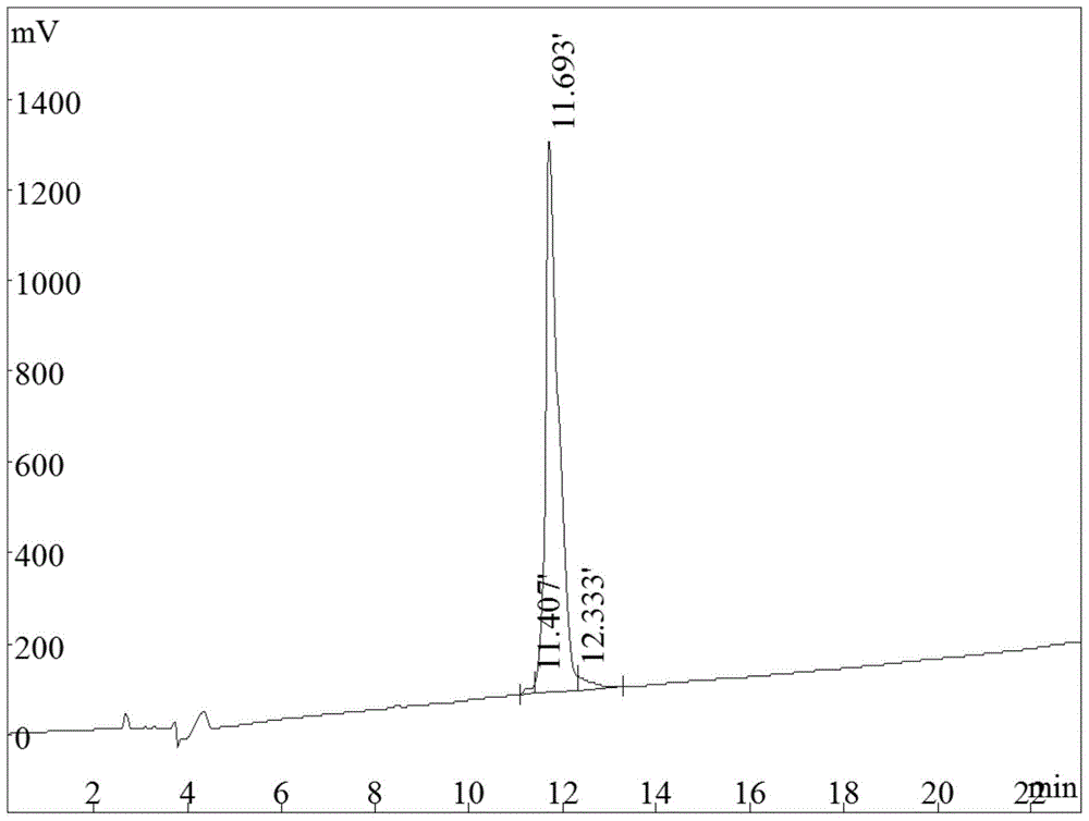一種抗菌肽LJ-2及其應(yīng)用