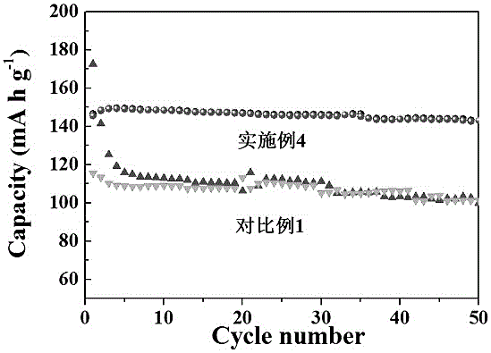 一種冠醚改性聚苯胺固態(tài)電解質(zhì)膜的制備方法及其在固體電池中的應(yīng)用