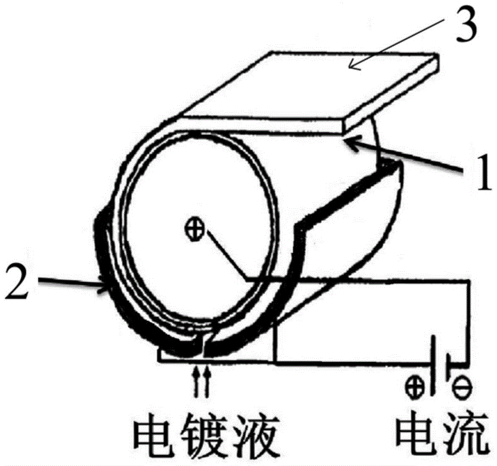 一種鋰離子電池用錫基合金負(fù)極板及其制備方法