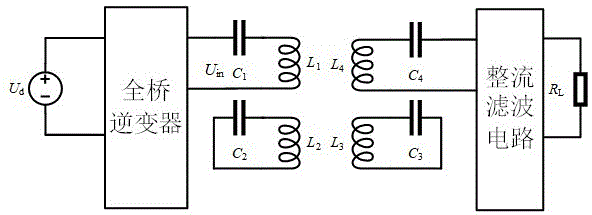 一種針對(duì)鋰電池充電的無(wú)線供電系統(tǒng)設(shè)計(jì)方法
