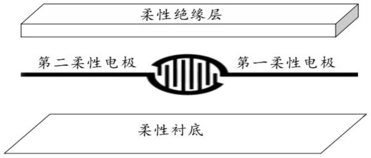 一種觸控按鍵及其制備方法和應(yīng)用